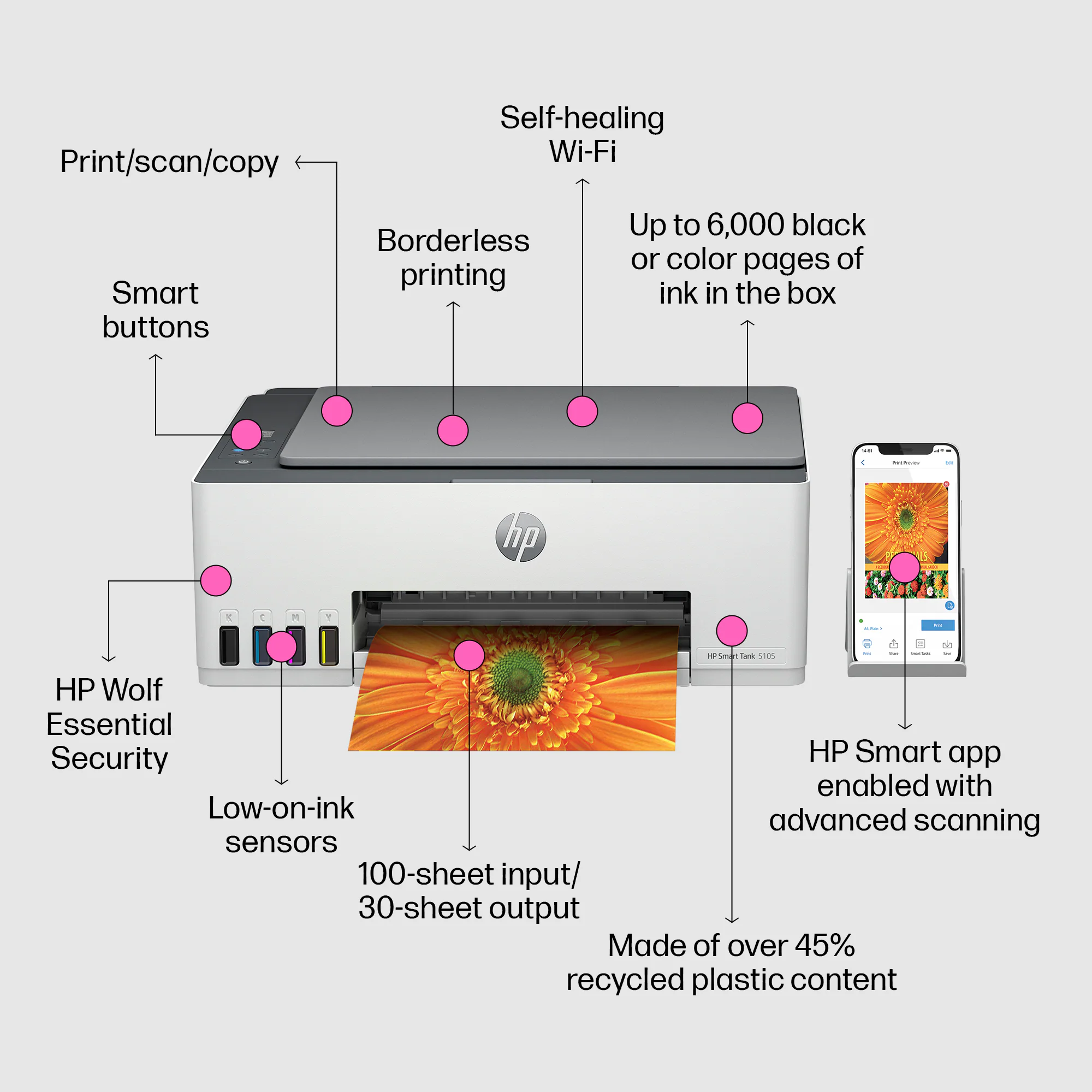 Smart Tank 5103 Wireless Ink Tank Printer for Low Cost Home Printing - Image 3