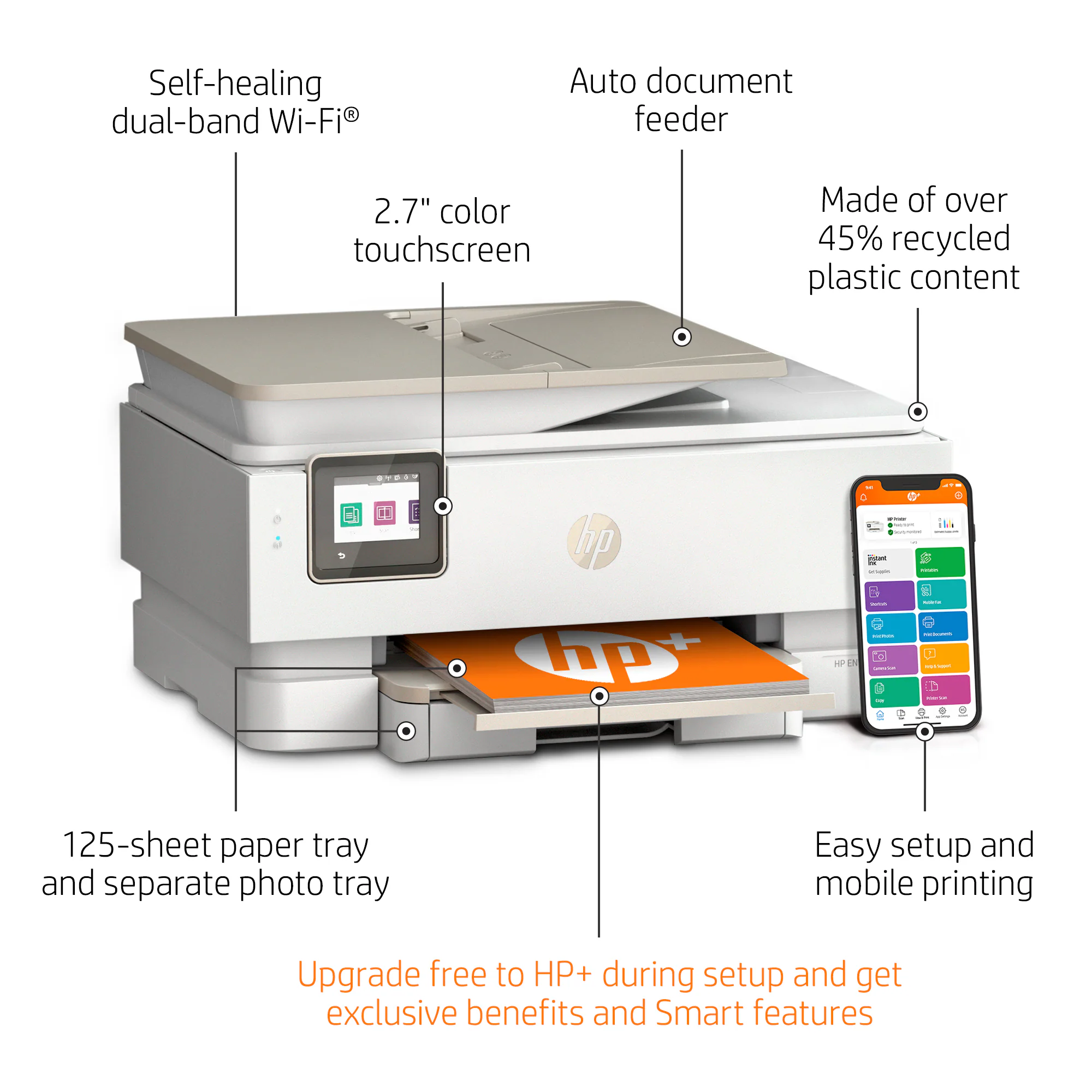 Envy 7955e Wireless Photo All-in-One Color Inkjet Printer with Auto Duplex Printing - Image 5
